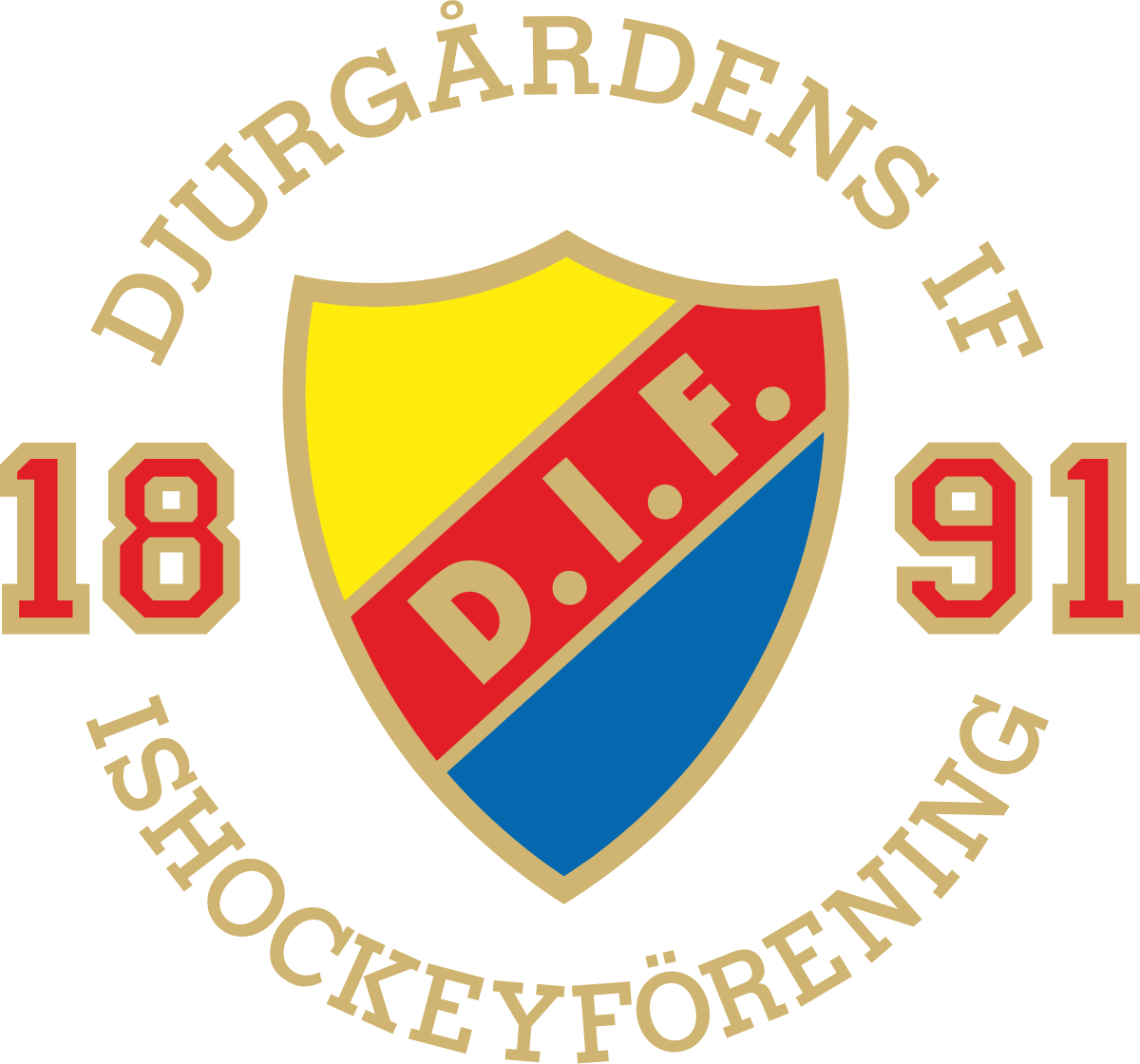 Djurgården IF